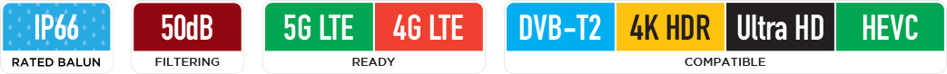 Product Badge